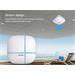Netis • WF2520P • 300Mbps Wireless N High Power Access Point (Passive PoE)